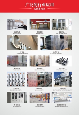 F6015JDE 用品及器材制造 創(chuàng)新驅(qū)動與市場前景