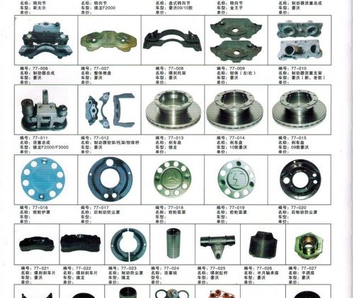 陜西四達重型汽車配件 品質與專業并重的汽車零配件供應商